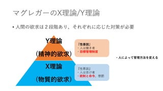 モチベーション理論