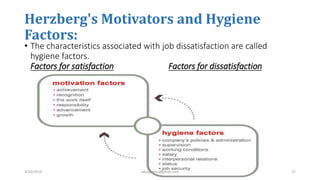 Herzberg's Motivators and Hygiene
Factors:
• The characteristics associated with job dissatisfaction are called
hygiene factors.
Factors for satisfaction Factors for dissatisfaction
3/10/2019 sabuj.mmc@gmail.com 17
 