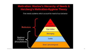 3/10/2019 sabuj.mmc@gmail.com 18
 
