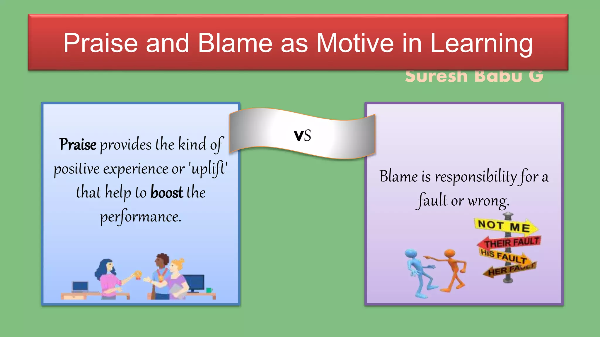 Suresh Babu G
Praise and Blame as Motive in Learning
Praise provides the kind of
positive experience or 'uplift'
that help to boost the
performance.
Blame is responsibility for a
fault or wrong.
VS
 