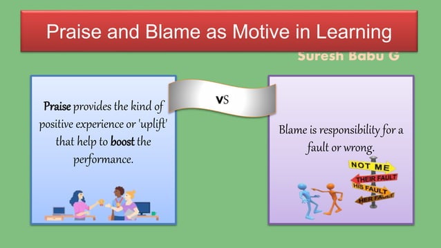 Motivation -Definition, Significance, Types of Motivation ...