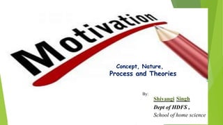 Concept, Nature,
Process and Theories
By:
Shivangi Singh
Dept of HDFS ,
School of home science
 