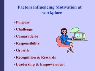 Factors influencing Motivation at
workplace
• Purpose
• Challenge
• Camaraderie
• Responsibility
• Growth
• Recognition & Rewards
• Leadership & Empowerment
 