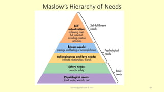 Maslow’s Hierarchy of Needs
asareor@gmail.com ©2022 39
 