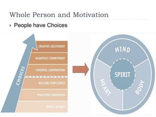 Whole Person and Motivation
 People have Choices
 