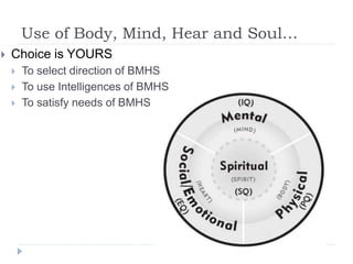 Use of Body, Mind, Hear and Soul…
 Choice is YOURS
 To select direction of BMHS
 To use Intelligences of BMHS
 To satisfy needs of BMHS
 