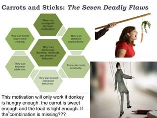Carrots and Sticks: The Seven Deadly Flaws
This motivation will only work if donkey
is hungry enough, the carrot is sweet
enough and the load is light enough. If
the combination is missing???
 