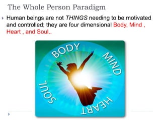 The Whole Person Paradigm
 Human beings are not THINGS needing to be motivated
and controlled; they are four dimensional Body, Mind ,
Heart , and Soul..
 