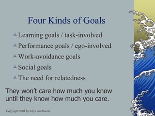 Copyright 2001 by Allyn and Bacon
Four Kinds of Goals
Learning goals / task-involved
Performance goals / ego-involved
Work-avoidance goals
Social goals
The need for relatedness
They won’t care how much you know
until they know how much you care.
 