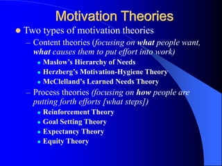 Motivation Theories
 Two types of motivation theories
– Content theories (focusing on what people want,
what causes them to put effort into work)
 Maslow’s Hierarchy of Needs
 Herzberg’s Motivation-Hygiene Theory
 McClelland’s Learned Needs Theory
– Process theories (focusing on how people are
putting forth efforts [what steps])
 Reinforcement Theory
 Goal Setting Theory
 Expectancy Theory
 Equity Theory
 