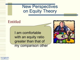 New Perspectives
on Equity Theory
Entitled
I am comfortable
with an equity ratio
greater than that of
my comparison other
 