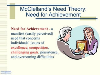 McClelland’s Need Theory:
Need for Achievement
Need for Achievement - a
manifest (easily perceived)
need that concerns
individuals’ issues of
excellence, competition,
challenging goals, persistence,
and overcoming difficulties
 