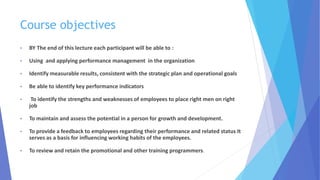 Motivation and Performance appraisal Definition | PPTX