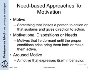 May 2, 2006 LIS580- Spring 2006 11
Need-based Approaches To
Motivation
• Motive
– Something that incites a person to action or
that sustains and gives direction to action.
• Motivational Dispositions or Needs
– Motives that lie dormant until the proper
conditions arise bring them forth or make
them active.
• Aroused Motive
– A motive that expresses itself in behavior.
G.Dessler, 2003
 