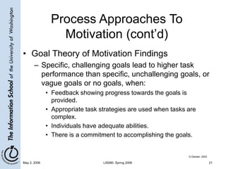 May 2, 2006 LIS580- Spring 2006 21
Process Approaches To
Motivation (cont’d)
• Goal Theory of Motivation Findings
– Specific, challenging goals lead to higher task
performance than specific, unchallenging goals, or
vague goals or no goals, when:
• Feedback showing progress towards the goals is
provided.
• Appropriate task strategies are used when tasks are
complex.
• Individuals have adequate abilities.
• There is a commitment to accomplishing the goals.
G.Dessler, 2003
 