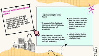 helps in overcoming the learning
failures.
BENEFITS OF MOTIVATING ARCHITECTURAL
STUDENTS
ARCHITECTURE IS ONE OF THE MOST
CHALLENGEABLE EDUCATION, AND
ARCHITECTURE STUDENTS ARE MAINLY
EXPOSED TO PSYCHOLOGICAL STRESS
AND PHYSICAL FATIGUE WHILE WORKING
IN THE DESIGN CLASS.
When the students are motivated,
they are in high energetic status, and
they can work longer, harder, and with
more vigor and intensity
It takes part in their physiological
needs such as feeling safety, love and
belonging, esteem, and self-
actualization.
Encourage students to create a
design that impacts human life
positively, and keep them more
confident and believe in their
success in the Architecture
profession.
positively motivated Students
can produce surprising results
in the Design Studio.
 