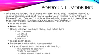 POETRY UNIT – MODELING
• After I have hooked the students with Teen Ink activity, I model a method to
read and understand poetry using two Langston Hughes Poems, “Dream
Deferred” and “Dreams.” It includes the following steps, which are outlined in
their study guides: (CHALLENGE/COOPERATIVE LEARNING)
• Read the poem
• Reread the poem.
• Identify unknown words and phrases and define them
• Use context clues
• Ask a friend
• Ask a teacher
• Look it up!
• Reread poem again!
• Translate each stanza into your own words
• Ask yourself questions to check for understanding.
• Do I understand the poem now?
• What is the poem about?
• What point is the author trying to make?)
 