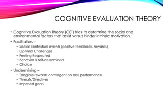 COGNITIVE EVALUATION THEORY
• Cognitive Evaluation Theory (CET) tries to determine the social and
environmental factors that assist versus hinder intrinsic motivation.
• Facilitators –
• Social-contextual events (positive feedback, rewards)
• Optimal Challenges
• Feeling Respected
• Behavior is self-determined
• Choice
• Undermining –
• Tangible rewards contingent on task performance
• Threats/Directives
• Imposed goals
 