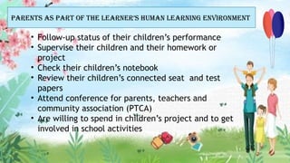 Motivation in the Classroom and Human Environmental Factors Affecting ...