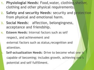 1. Physiologial Needs: Food,water, clothing,shelter,
clothing and other physical requirements.
2. Safety and security Needs: security and protection
from physical and emotional harm.
3. Social Needs: affection, belongingness,
acceptance and friendship.
4. Esteem Needs: Internal factors such as self
respect, and achievement and
external factors such as status,recognition and
attention.
5. Self-actualization Needs: Drive to become what one is
capable of becoming; includes growth, achieving one’s
potential and self fulfillment.
 
