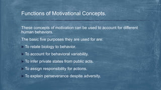 These concepts of motivation can be used to account for different
human behaviors.
The basic five purposes they are used for are:
 To relate biology to behavior.
 To account for behavioral variability.
 To infer private states from public acts.
 To assign responsibility for actions.
 To explain perseverance despite adversity.
Functions of Motivational Concepts.
 