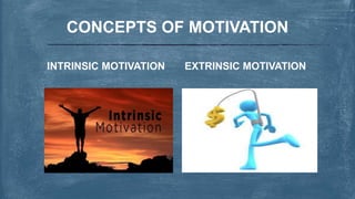 EXTRINSIC MOTIVATIONINTRINSIC MOTIVATION
CONCEPTS OF MOTIVATION
 
