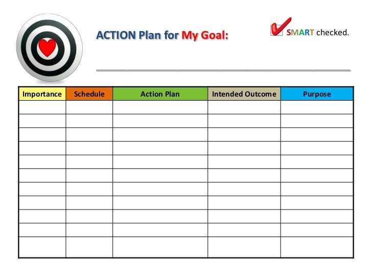 motivation plan