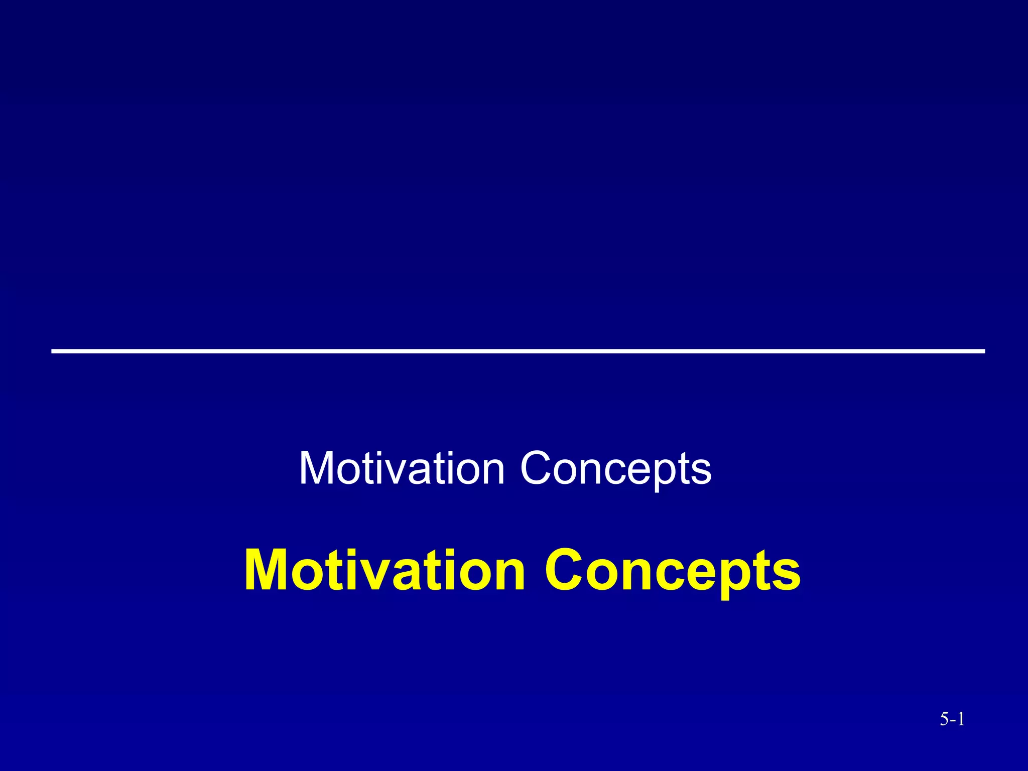 Motivation Concepts | PPT