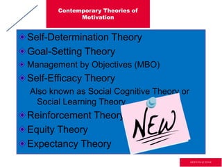 Contemporary Theories of
Motivation
Self-Determination Theory
Goal-Setting Theory
Management by Objectives (MBO)
Self-Efficacy Theory
Also known as Social Cognitive Theory or
Social Learning Theory
Reinforcement Theory
Equity Theory
Expectancy Theory
GR3ETCH.4 @2014.4
 