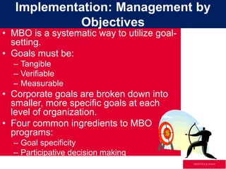 • MBO is a systematic way to utilize goal-
setting.
• Goals must be:
– Tangible
– Verifiable
– Measurable
• Corporate goals are broken down into
smaller, more specific goals at each
level of organization.
• Four common ingredients to MBO
programs:
– Goal specificity
– Participative decision making
– Explicit time period
Implementation: Management by
Objectives
GR3ETCH.4 @2014.4
 