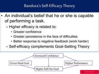 Bandura’s Self-EfficacyTheory
• An individual’s belief that he or she is capable
of performing a task.
– Higher efficacy is related to:
• Greater confidence
• Greater persistence in the face of difficulties
• Better response to negative feedback (work harder)
– Self-efficacy complements Goal-Setting Theory
Given Hard Goal
Higher Self-Set Goal
Increased Confidence
Higher Performance
GR3ETCH.4 @2014.4
 