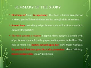 SUMMARY OF THE STORY
• First hope of Marry is expectancy. This hope is further strengthened
if Marry gets sufficient resources and has enough skills at her hand.
• Second hope that with good performance she will achieve rewards is
called instrumentality.
• The third concept is valence. Suppose Marry achieves a decent level
of performance, completes the project and impresses to the Boss. The
boss in return will bestow reward upon her. Now Marry wanted a
fat paycheck but boss gave her a dry promotion. Marry definitely
doesn’t assign value to a dry promotion.
 