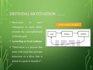 DEFINING MOTIVATION ........
• Motivation is one’s
willingness to exert efforts
towards the accomplishment
of his/her goal.
• According to Fred Luthans
• “Motivation is a process that
starts with need that activates
behaviour or a drive that is
aimed at a goal or incentive”.
Motivation Model
 