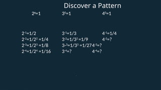 Motivation Chip In Math Motivation-in-Mathematics(MasterinEducation).pptx