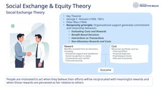 Motivation-in-Organizational-Behavior-Theory-and-Application.pptx