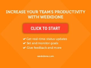 INCREASE YOUR TEAM'S PRODUCTIVITY
WITH WEEKDONE
Get real-time status updates
Set and monitor goals
Give feedback and more
...