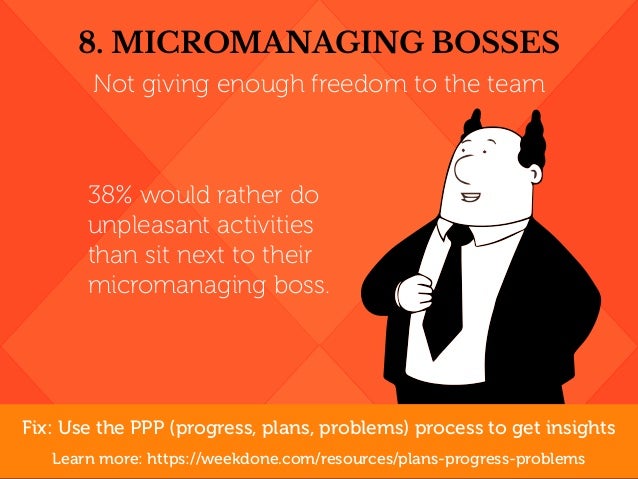 Fix: Use the PPP (progress,