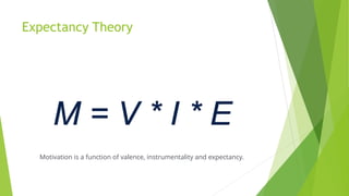 Expectancy Theory
Motivation is a function of valence, instrumentality and expectancy.
 