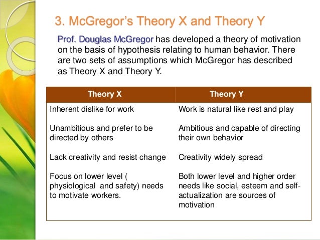 performance appraisal and employee motivation The effect of employees’ performance appraisal to investigate the relationship between intrinsic motivation and performance appraisal process. performance appraisal and employee motivation The effect of employees’ performance appraisal to investigate the relationship between intrinsic motivation and performance appraisal process.