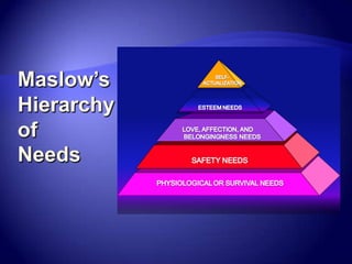 Three Major RewardsFair TreatmentSense of AchievementCamaraderie