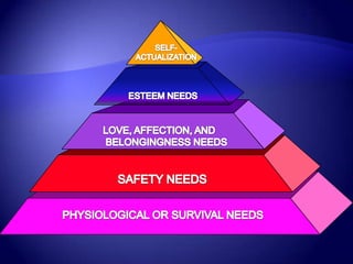 Three Major RewardsFair TreatmentSense of AchievementCamaraderie
