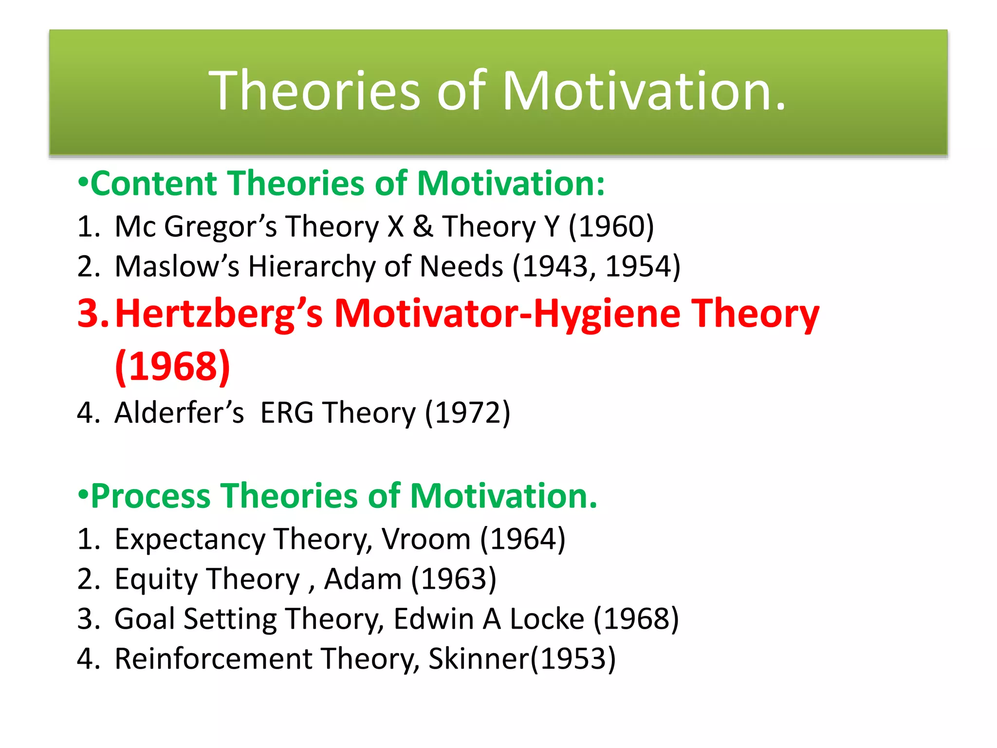 Theories of Motivation.
•Content Theories of Motivation:
1. Mc Gregor’s Theory X & Theory Y (1960)
2. Maslow’s Hierarchy of Needs (1943, 1954)
3.Hertzberg’s Motivator-Hygiene Theory
(1968)
4. Alderfer’s ERG Theory (1972)
•Process Theories of Motivation.
1. Expectancy Theory, Vroom (1964)
2. Equity Theory , Adam (1963)
3. Goal Setting Theory, Edwin A Locke (1968)
4. Reinforcement Theory, Skinner(1953)
 