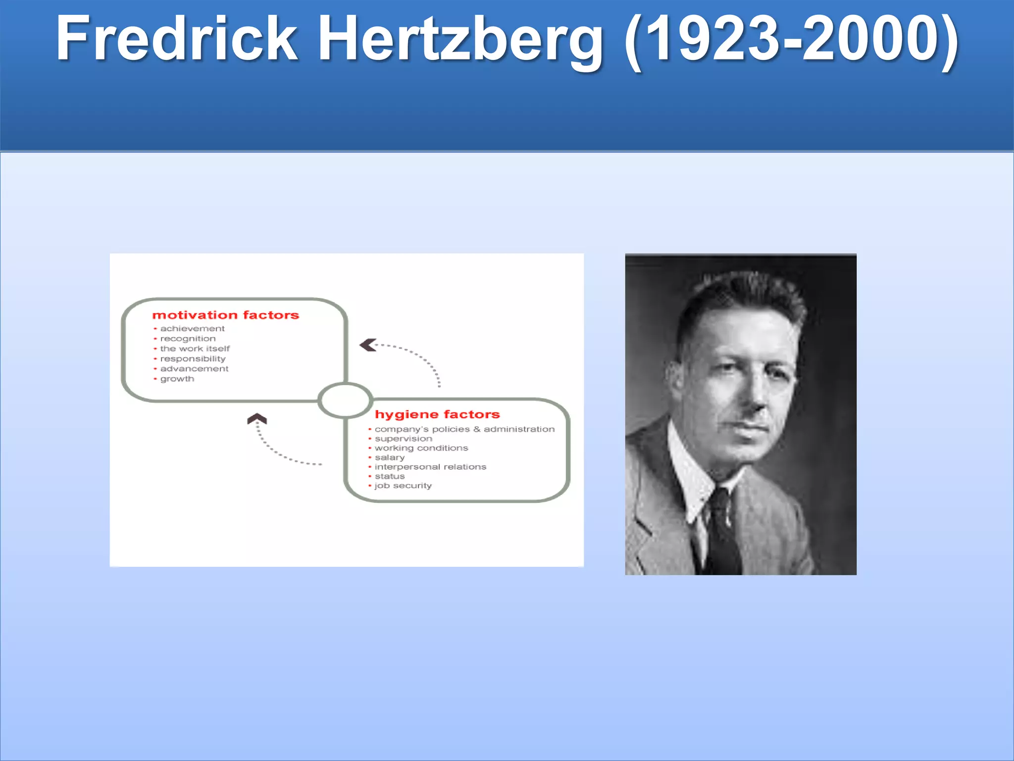 Fredrick Hertzberg (1923-2000)
 
