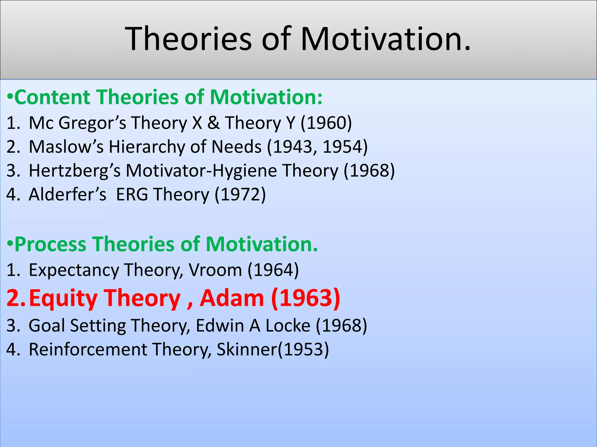 Theories of Motivation.
•Content Theories of Motivation:
1. Mc Gregor’s Theory X & Theory Y (1960)
2. Maslow’s Hierarchy of Needs (1943, 1954)
3. Hertzberg’s Motivator-Hygiene Theory (1968)
4. Alderfer’s ERG Theory (1972)
•Process Theories of Motivation.
1. Expectancy Theory, Vroom (1964)
2.Equity Theory , Adam (1963)
3. Goal Setting Theory, Edwin A Locke (1968)
4. Reinforcement Theory, Skinner(1953)
 