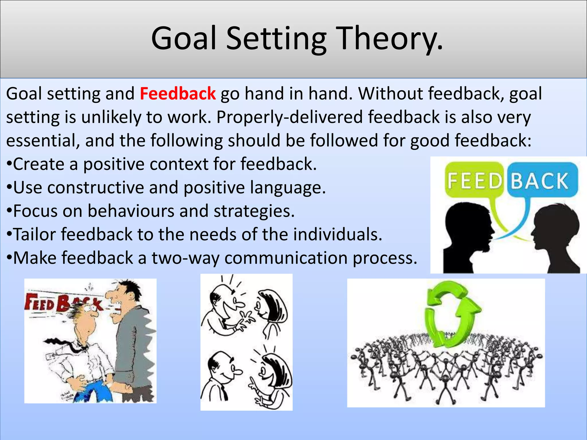 Goal Setting Theory.
Goal setting and Feedback go hand in hand. Without feedback, goal
setting is unlikely to work. Properly-delivered feedback is also very
essential, and the following should be followed for good feedback:
•Create a positive context for feedback.
•Use constructive and positive language.
•Focus on behaviours and strategies.
•Tailor feedback to the needs of the individuals.
•Make feedback a two-way communication process.
 