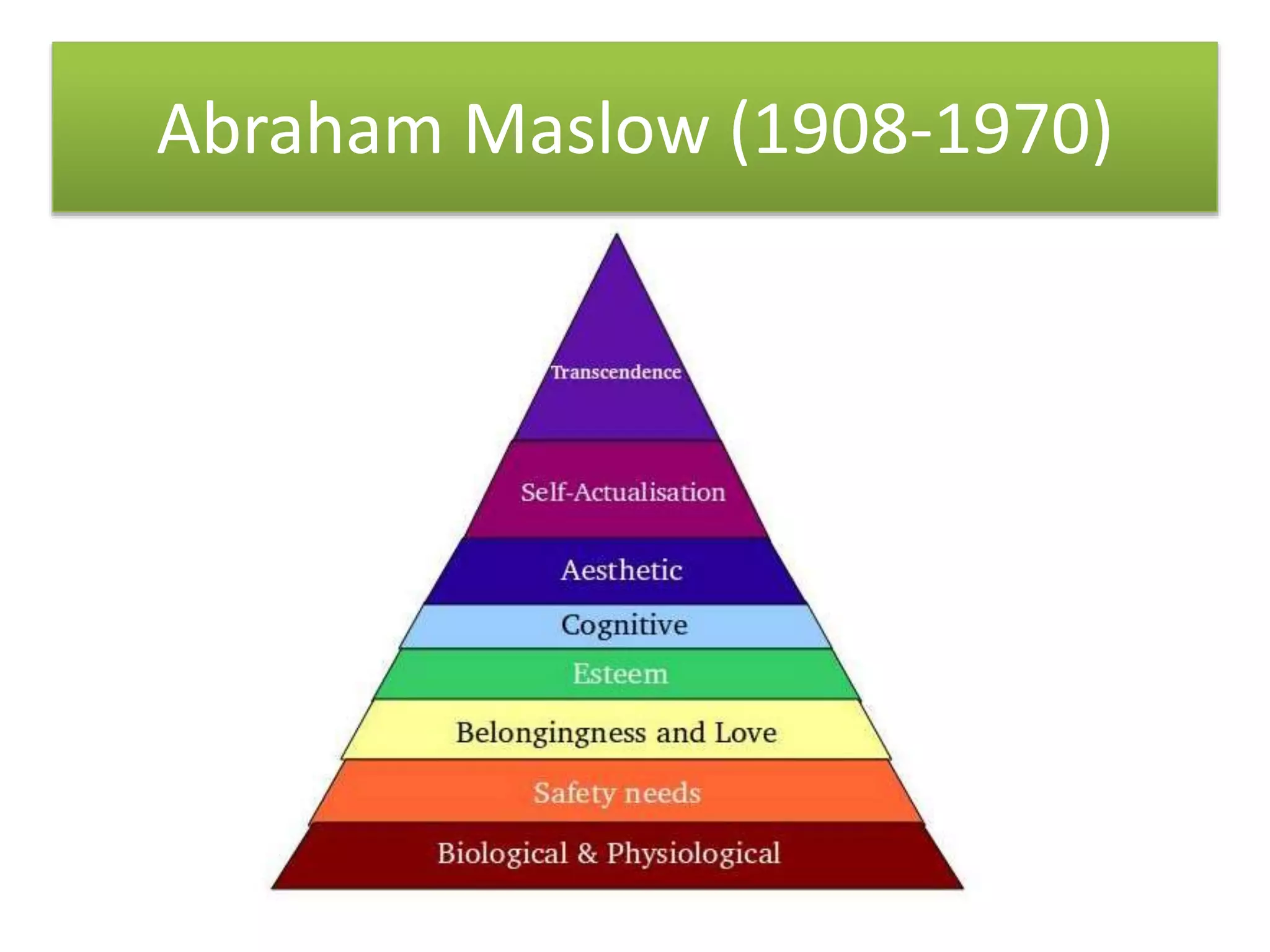 Abraham Maslow (1908-1970)
 