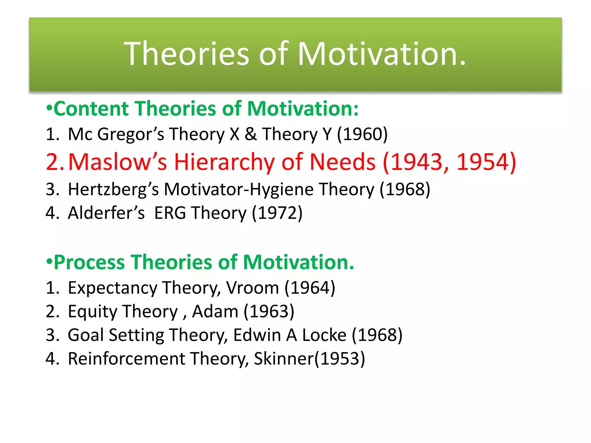 Theories of Motivation.
•Content Theories of Motivation:
1. Mc Gregor’s Theory X & Theory Y (1960)
2.Maslow’s Hierarchy of Needs (1943, 1954)
3. Hertzberg’s Motivator-Hygiene Theory (1968)
4. Alderfer’s ERG Theory (1972)
•Process Theories of Motivation.
1. Expectancy Theory, Vroom (1964)
2. Equity Theory , Adam (1963)
3. Goal Setting Theory, Edwin A Locke (1968)
4. Reinforcement Theory, Skinner(1953)
 