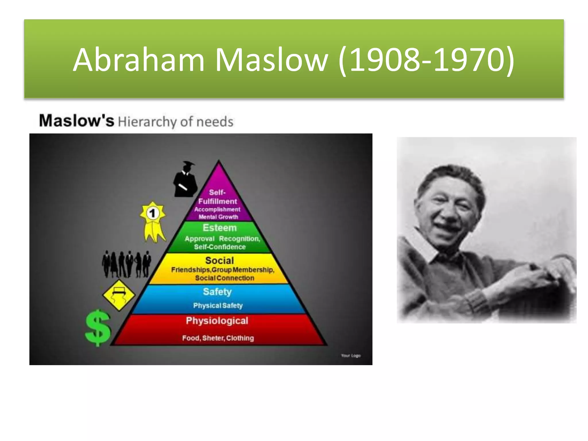 Abraham Maslow (1908-1970)
 