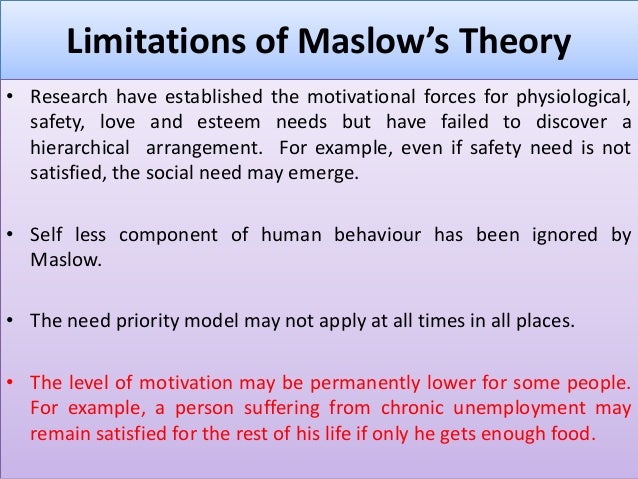  Motivation and It s Theories.