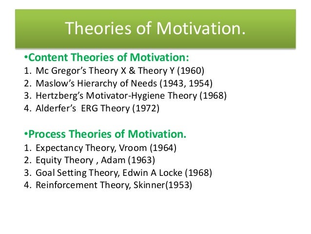 4 theories of motivation